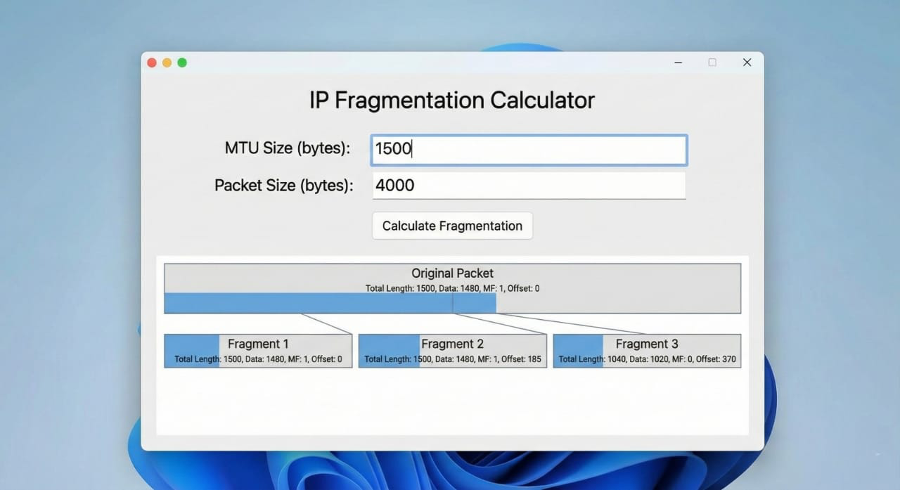 Outil de Simulation IP Fragmentation